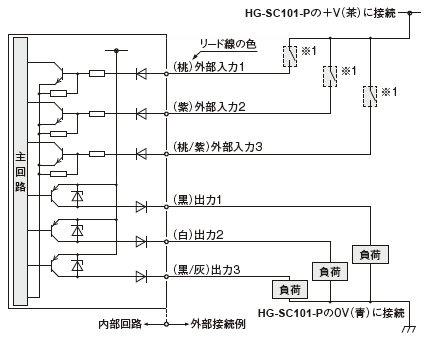HG-SC112-P／子機