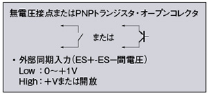 LA-A1P PNP出力タイプ 回路図 ※ 1