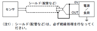 GXL-□(直流2線式)