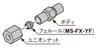 MS-FX-01Y