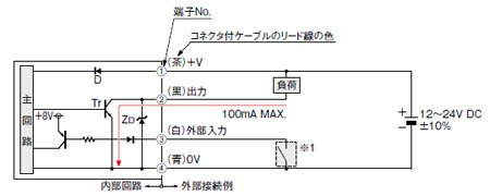 NPN出力タイプ FX-10□(-Z/-CC2) 入・出力回路図