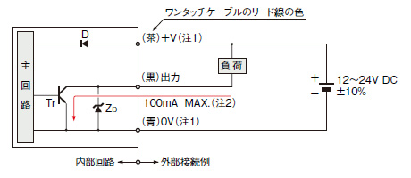 FX-301-F7 FX-301-F 入・出力回路図