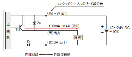 FX-301P-F7 FX-301P-F 入・出力回路図