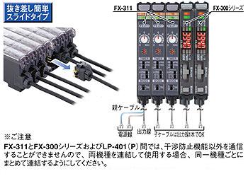 省配線・省施工設計でFX-300シリーズなどとの横連結も可能