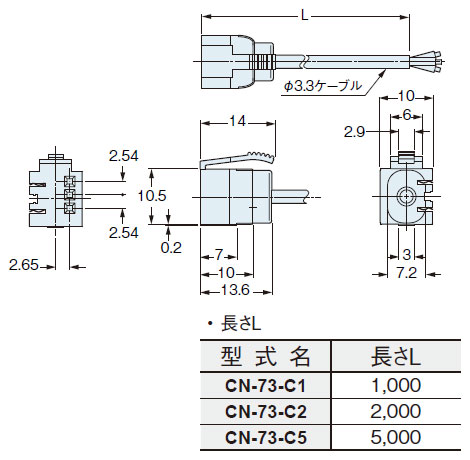 CN-73-C1　CN-73-C2　CN-73-C5