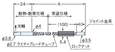 FT-H20-VJ50-S、FT-H20-VJ80-S　耐熱側単体図(側面図)