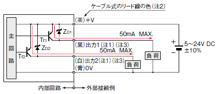 小型・コの字型マイクロフォトセンサ[アンプ内蔵] PM-44/PM-54(終了品 