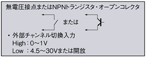 PNP出力タイプ 入・出力回路図 ※ 2
