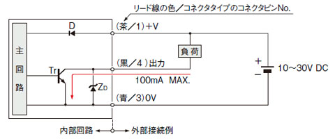 NPN出力タイプ EQ-34 入・出力回路図