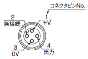NPN出力タイプ EQ-34 コネクタピン配置図（コネクタタイプ）