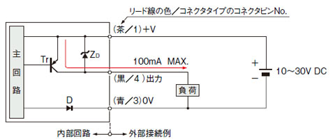PNP出力タイプ EQ-34-PN 入・出力回路図