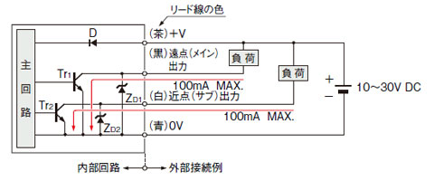2出力タイプ EQ-34W 入・出力回路図