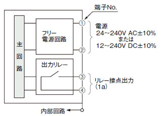 EQ-501(T) EQ-502(T) 入・出力回路図