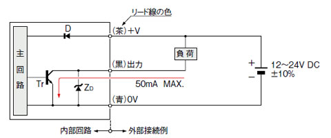 EX-F7□  EX-F6□ 入・出力回路図