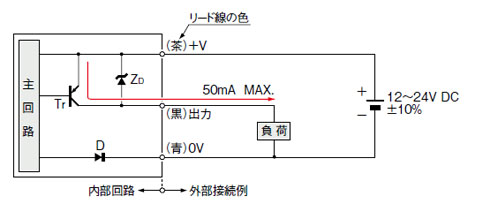 EX-F7□-PN  EX-F6□-PN 入・出力回路図