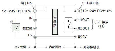 EX-FC1 入・出力回路図(1チャンネル分）