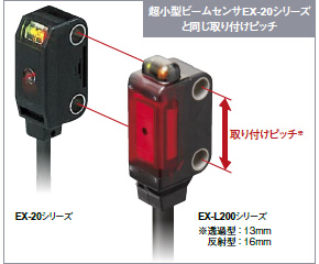 超小型ビームセンサEX-20シリーズと同じ取り付けピッチで、設計工数 を削減できます。