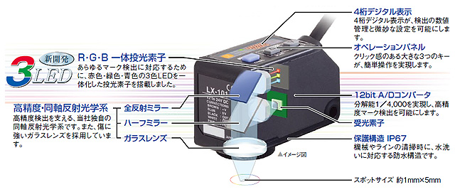 デジタルカラーマークセンサ[アンプ内蔵] LX-100 - パナソニック