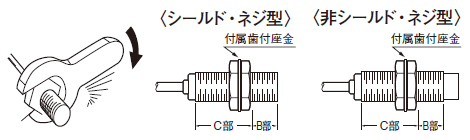 シリンダ型近接センサ[アンプ内蔵・直流3線式] GX-300使用上のご注意