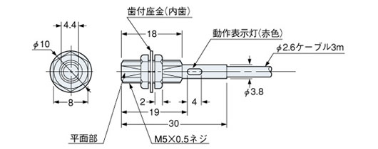 GX-5M口