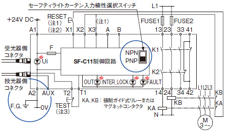SF-C11 PNP出力（マイナス接地）で使用する場合