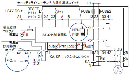 SF-C11とSF4BシリーズまたはSF2Bシリーズとの接続図 PNP出力（マイナス接地）で使用する場合