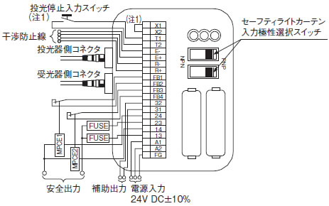 SF-C12とSF4Bシリーズ接続図 PNP出力（マイナス接地）で使用する場合