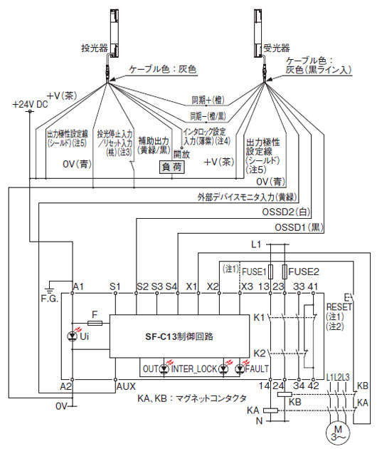SF-C13とSF4BシリーズまたはSF2Bシリーズとの接続図 NPN出力（プラス接地）で使用する場合