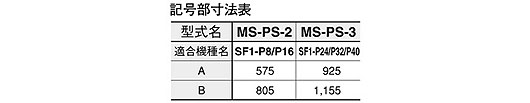 MS-PS-2、MS-PS-3