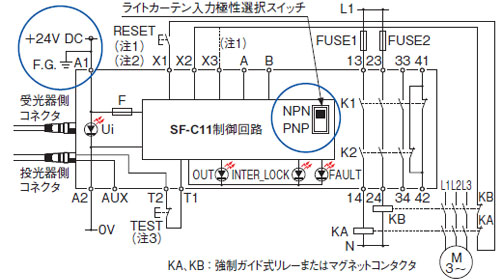 SF-C11 SF2Bシリーズ接続図（制御カテゴリ2） NPN出力タイプを使用する場合（プラス接地）