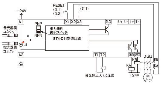 小型セーフティビームセンサ [Type4] ST4回路・接続 - パナソニック