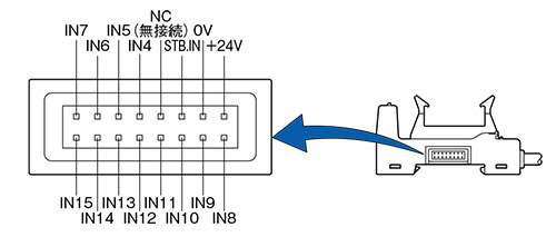 簡易省配線用センサブロック SL-BMW/BW (終了品) 回路・接続