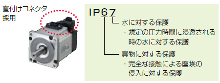 IP67 対応モータ