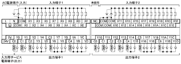 AFPX-C60R 端子配列図