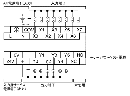 AFPX-C14T 端子配列図