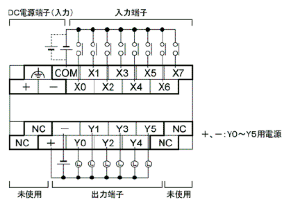 AFPX-C14TD 端子配列図