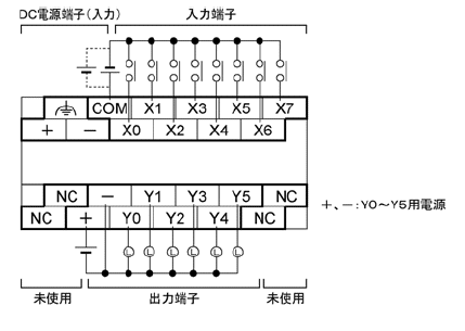 AFPX-C14PD 端子配列図