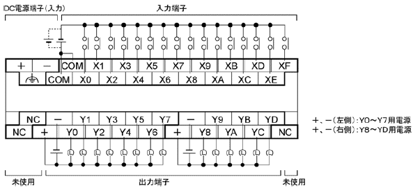 AFPX-C30TD 端子配列図