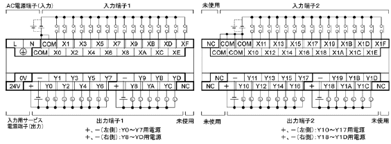 AFPX-C60T 端子配列図