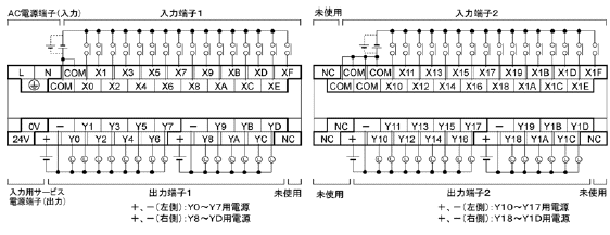AFPX-C60P 端子配列図