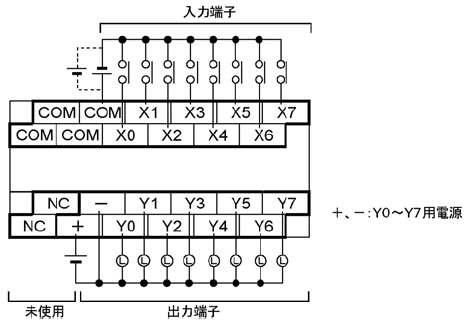 AFPX-E16P 端子配列図