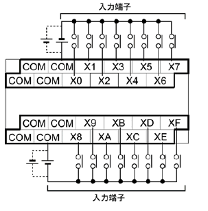 AFPX-E16X 端子配列図
