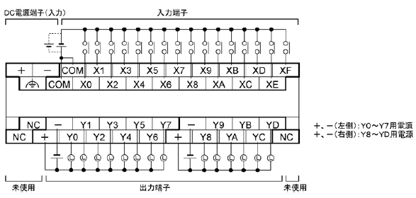 AFPX-E30TD 端子配列図