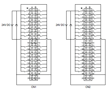 FP7 DC入力ユニット点タイプ AFP7XD2 内部回路図・端子配列図