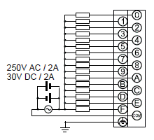 FP7 リレー出力ユニット点タイプ AFP7YR 内部回路図・端子配列図