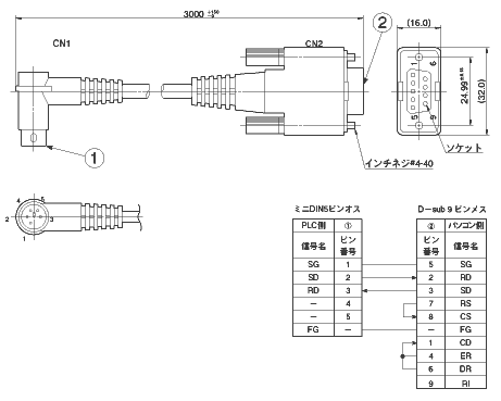 AFC8503 (FP0/FP2/FP-M⇔DOS/Vパソコン接続用) 外形寸法図・ピン配列