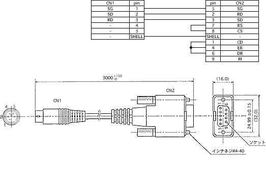 AFC8503S (FP0/FP2/FP-M⇔DOS/Vパソコン接続用・ストレートプラグ) 外形寸法図・ピン配列