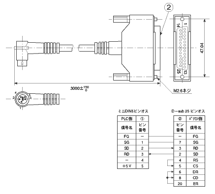 AFC8513 (FPO/FP2/FP-M⇔パソコン接続用) 外形寸法図・ピン配列