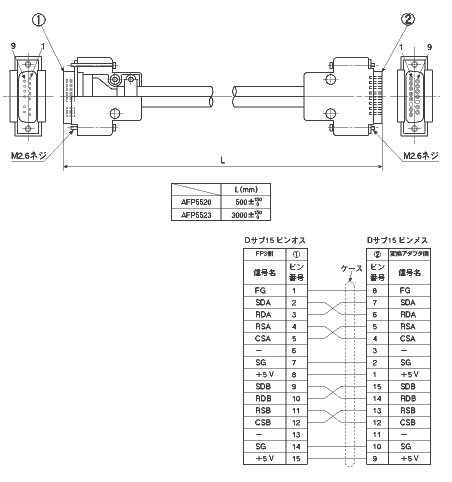 AFP5520/AFP5523 (FP3用) 外形寸法図・ピン配列