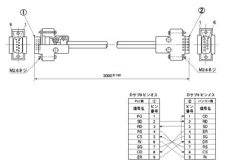 AFB85853 (FP10SH用：9ピンオス-9ピンメス) 外形寸法図・ピン配列